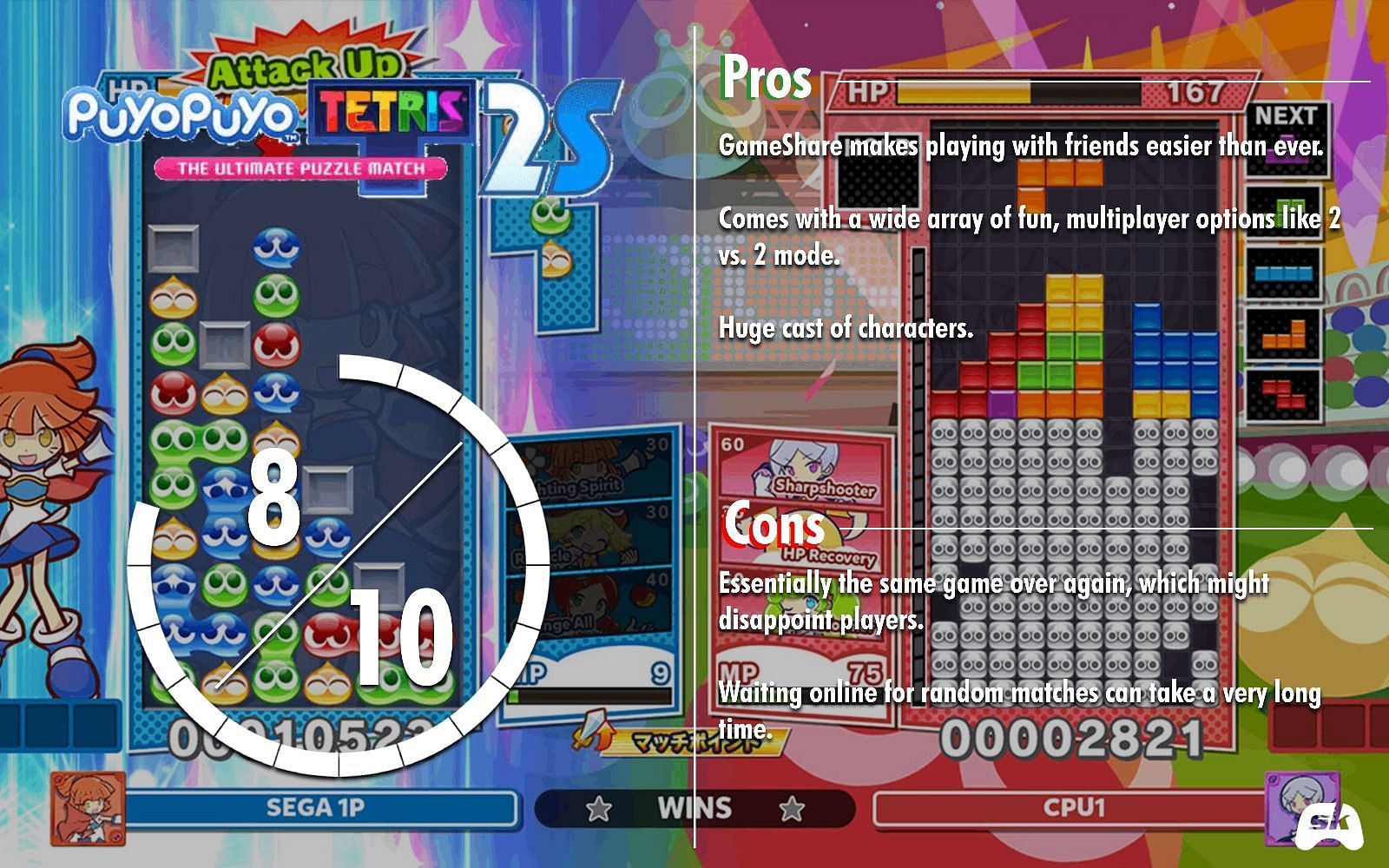 Puyo Puyo Tetris 2S does offer more of the same, but the Doubles Mode is so much fun, I don't care (Image via SEGA & Sportskeeda)